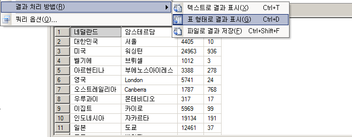 Mssql2008 2일차 Select Alias Where 비교연산자 논리연산자 Between In Like Null Is Null Order By Asc Desc Distinct Top Into Len Substring Left Right Ltrim Rtrim 네이버 블로그