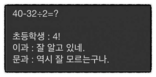이과 문과 구분법 팩토리얼로 간단한 방법이 네이버 블로그