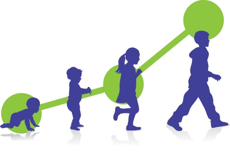 성장에 대한 이미지 검색결과