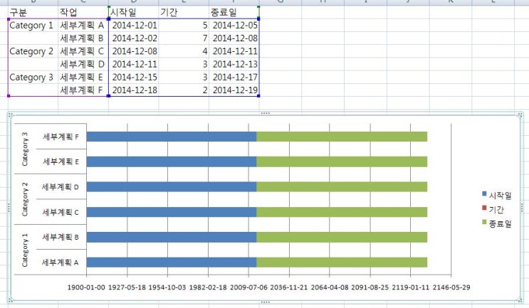 Vitricon ist eine für alle Lebenszyklusphasen ausgelegte FM Software zur Erfassung und Verwaltung von Liegenschaften, Gebäuden und technischen Anlagen.