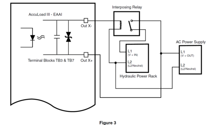 Hydraulic Power Pack 네이버 블로그