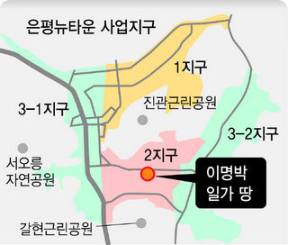 이명박 일가 부동산 80만평이상(23조규모)...다 압류하면 4대강 원상회복 가능 | 인스티즈