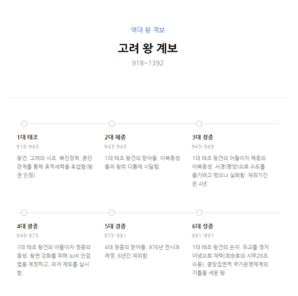고려 왕 계보 업적과 함께 간단히 체크 네이버 블로그