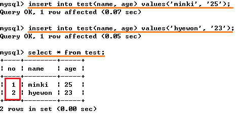 Db Mysql 테이블 생성 수정 삭제 네이버 블로그