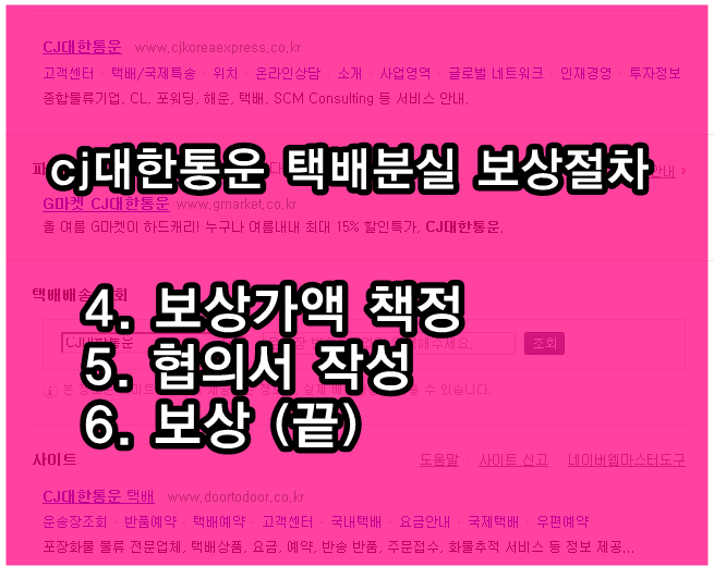 Cj대한통운 택배분실 보상 및 처리과정 알아두면 유용합니다 네이버 블로그