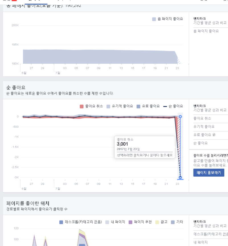 페이스북 페이지 이름변경 방법 및 패널티 네이버 블로그