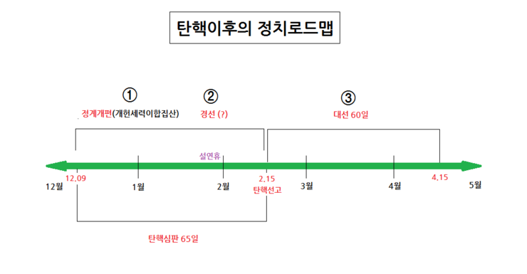 기호 이미지