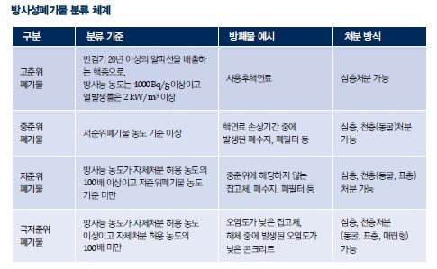 ìì²´ì²ë¶ì ëí ì´ë¯¸ì§ ê²ìê²°ê³¼