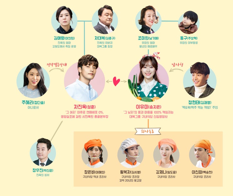 %EC%9D%B8%EB%AC%BC%EA%B4%80%EA%B3%84%EB%