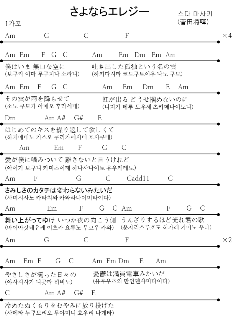 さよなら エレジー 歌詞