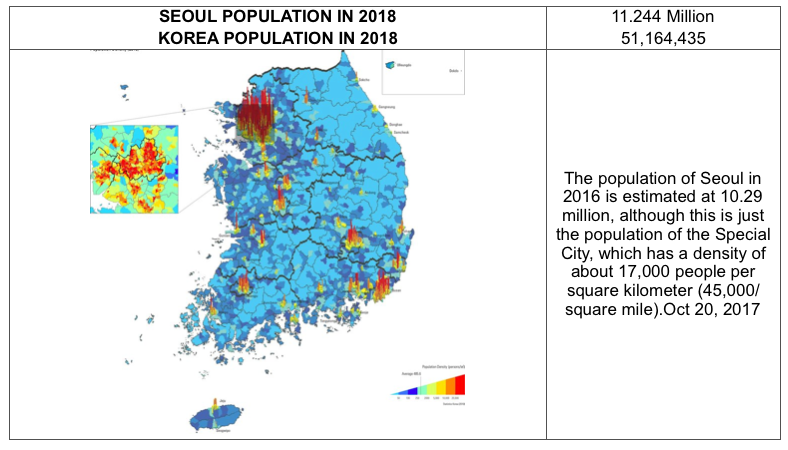 Population Density In South Korea  Outstanding Trivia