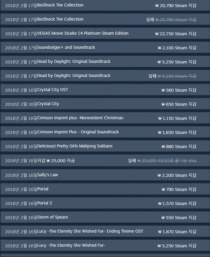 제품 환불 받기 스팀 게임 제품 환불 받기 네이버 블로그
