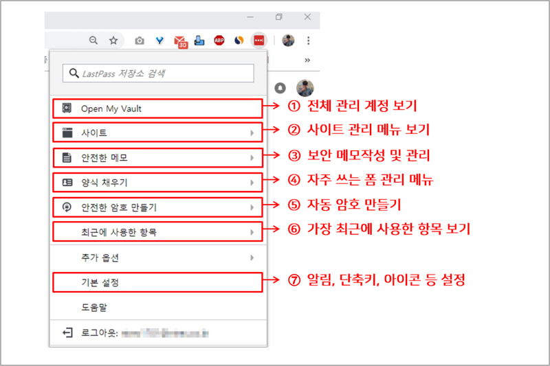 구글 크롬 확장프로그램 Lastpass로 쉽게 로그인하자 네이버 블로그