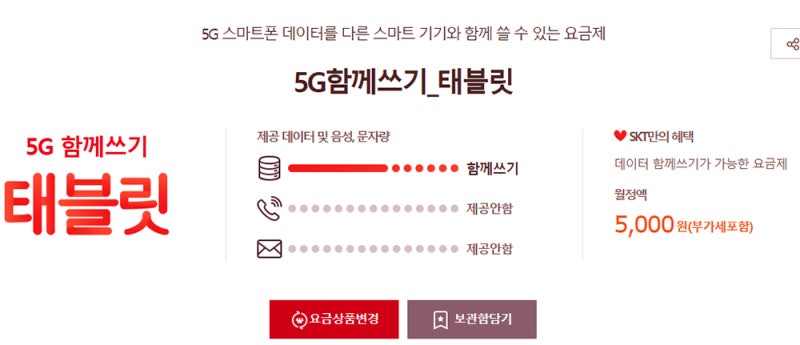 Skt 5g함께쓰기 프로모션 변경수정된 유의사항체크 네이버 블로그