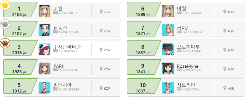 Usum S15 最高最終 16 126位 네이버 블로그