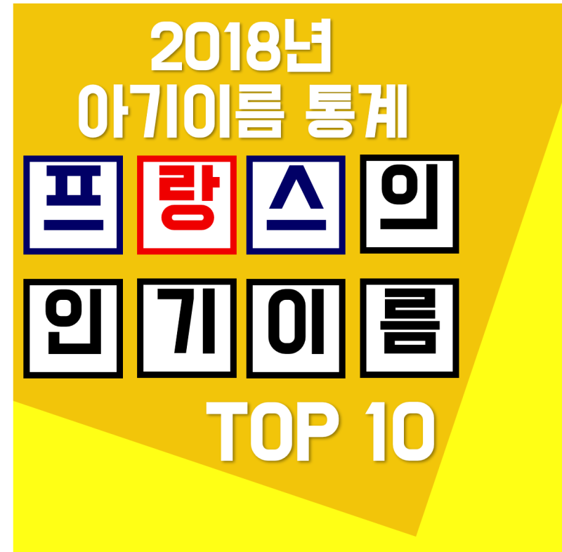 프랑스의 인기이름 Top 10 네이버 블로그